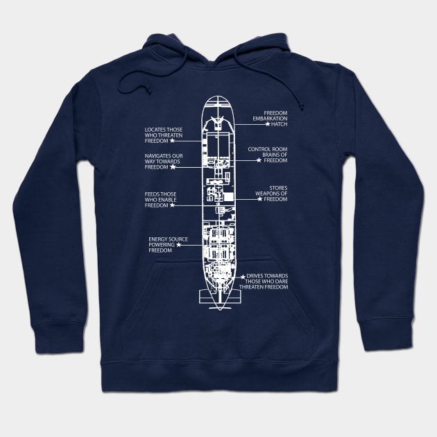 Submariner Blueprint Hoodie by RelevantArt